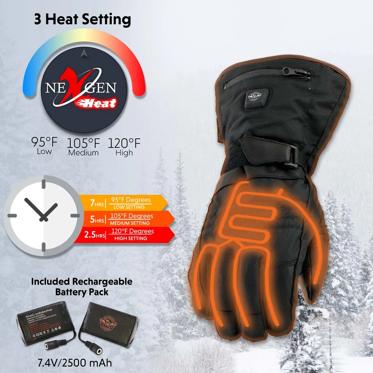 Nexgen Heat NXG17501SET Men’s Black Leather and Textile Heated