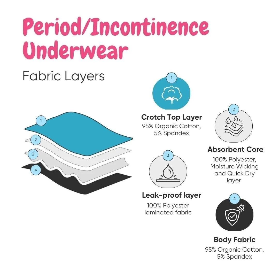 Organic Reusable Incontinence Underwear For Women- Black